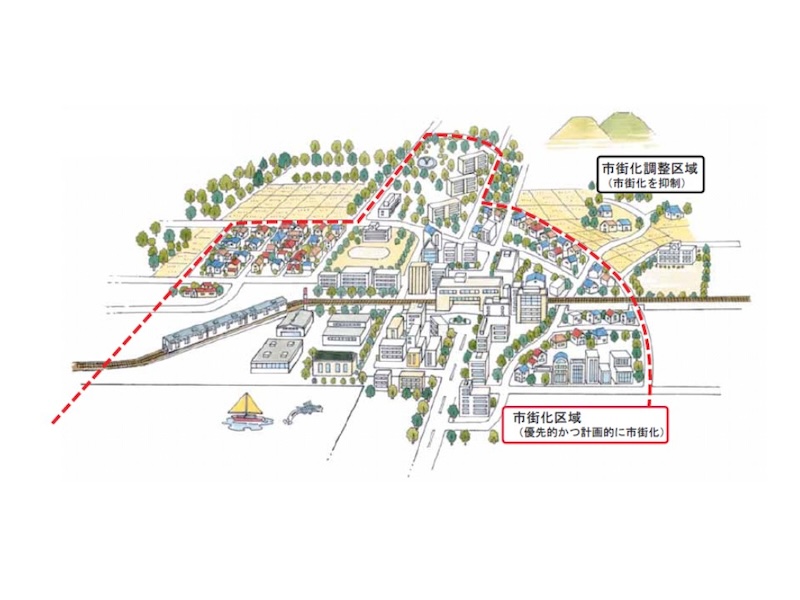 市街地調整区域